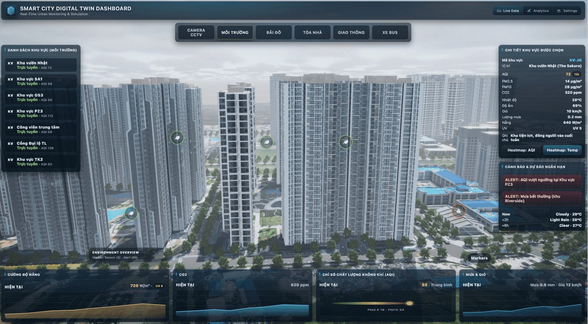 Nền tảng quản lý đô thị thông minh 3D