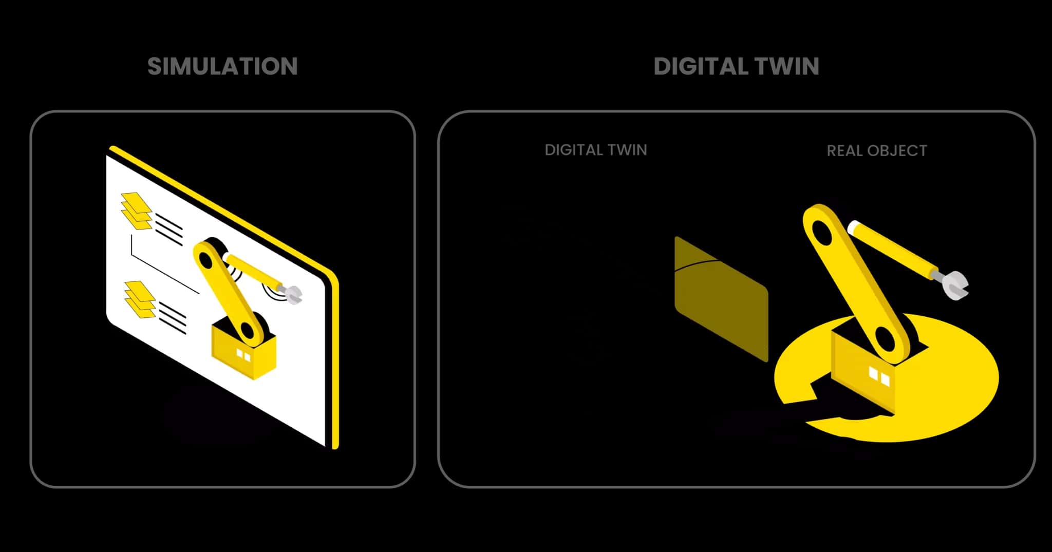 Simulation và Digital Twin: Khác nhau thế nào?