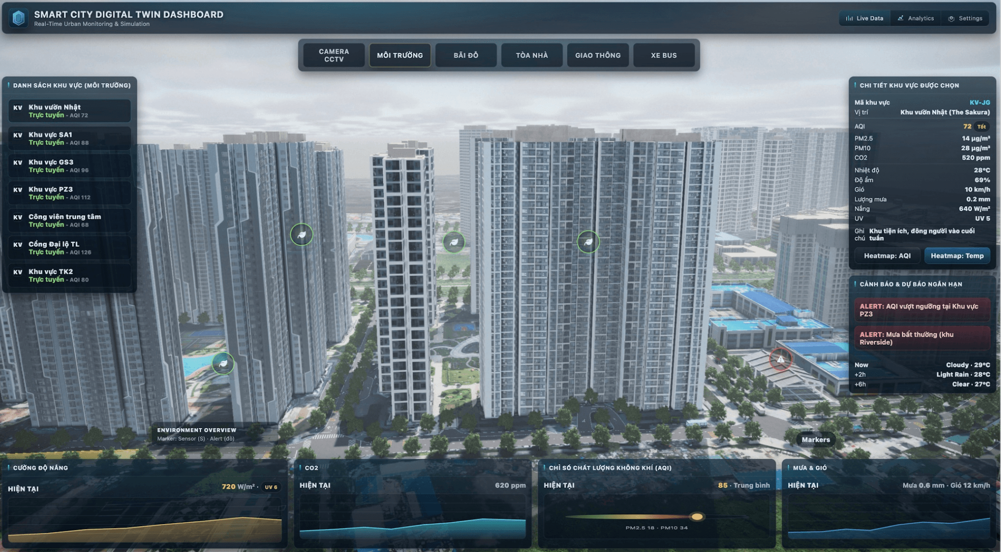 Nền tảng quản lý đô thị thông minh 3D